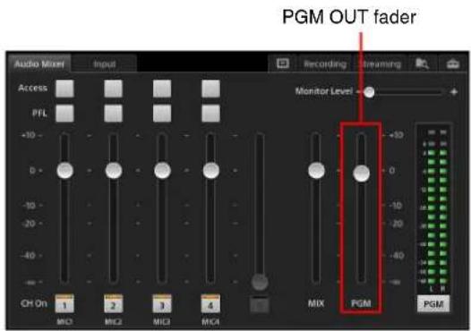 PGM OUT fader Audio Mixer Input Recording Streaming Access PFL Monitor Level -10 0 -10 -20 -40 CH On 1 2 3 4 MIX PGM PGM