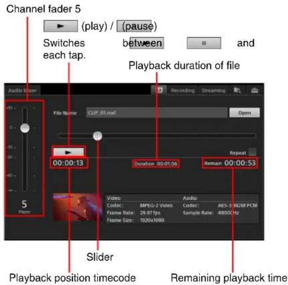 Channel fader 5 play) / (pause) switches each tap. between and Playback duration of file Audio User File Name CLIP 61.maf Open 00:00:13 Repeat Duration 00:01.06 Remain 00:00:53 Video Audio Code: MPEG-2 video Code: AES-382M PCM Frame Rate: 29.97 fps Sample Rate: 4800 Hz Frame Size: 1920x1080 Slider Playback position timecode Remaining playback time