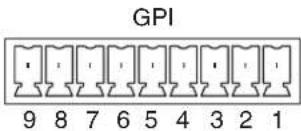 GPI 9 8 7 6 5 4 3 2 1