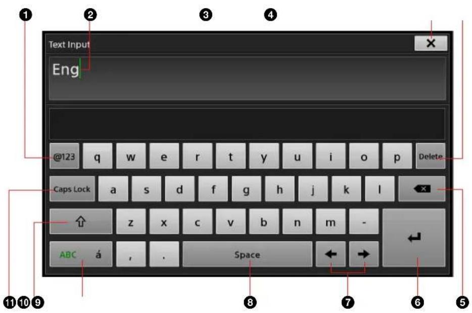 Text Input Eng @123 q w e r t y u i o p Delete Caps Lock a s d f g h j k l x u z x c v b n m - ABC á , . Space ← →