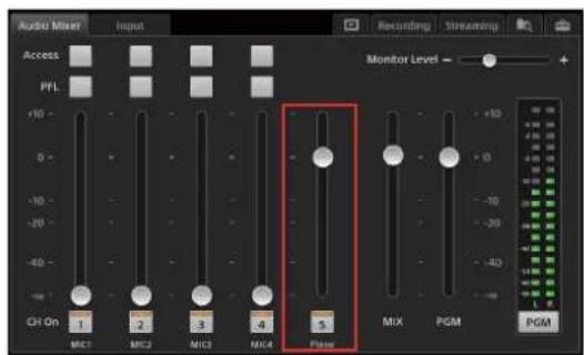Audio Mixer Input Access PYL +10 - 0 - -10 - 20 - 40 - CH On MIC1 MIC2 MIC3 MIC4 5 Pump MIX PGM PGM Monitor Level +10 - - - - - - - - - - - - - - - - - - - - - - - - - - - - - - - - - - - - - - - - - - - - - - - - - - - - - - - - - - - - - - - - - - - - - - - - - - - - - - - - - - - - - - - - -