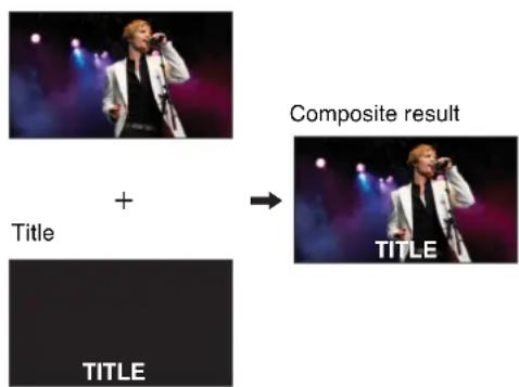 Composite result + Title TITLE TITLE