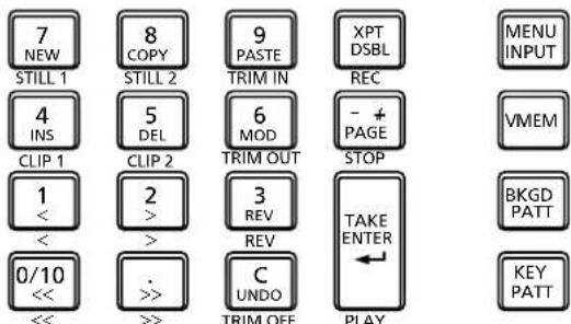 7 NEW 6 STILL 1 8 COPY 9 PASTE XPT DSBL MENU INPUT 4 INS 5 DEL 6 MOD - + PAGE VMEM CLIP 1 CLIP 2 TRIM OUT STOP 1 < 2 > 3 REV REV TAKE ENTER ← BKGDPATT 0/10 << . >> C UNDO TRIM OFF PLAY KEY PATT