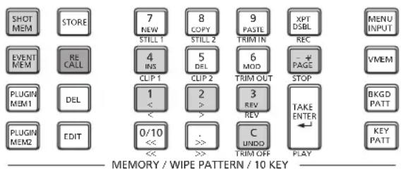 SHOT MEM STORE EVENT MEM RE CALL 7 NEW STILL 1 8 COPY STILL 2 9 PASTE TRIM IN XPT DSBL REC MENU INPUT 4 INS 5 DEL 6 MOD PAGE VMEM PLISSION MEM1 DEL CLIP 1 CLIP 2 TRIM OUT STOP 1 < 2 > 3 REV C UNDD PLAY TAKE ENTER BKGDPATT PLISSION MEM2 EDIT 0/10 << . >> TRIM OFF KEY PATT MEMORY / WIPE PATTERN / 10 KEY