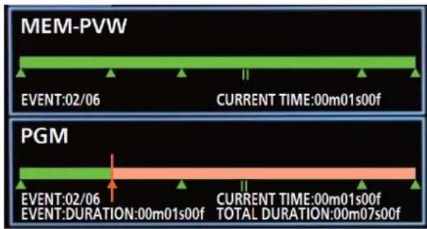PANASONIC AV-HS410 - Basic operations - 1