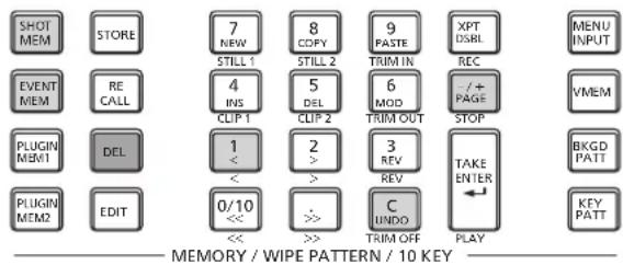 SHOT MEM STORE EVENT MEM RE CALL 7 NEW STILL 1 8 COPY STILL 2 9 PASTE XPT DSBL REC +/+ PAGE STOP VMEM PLUGIN MEM1 DEL 1 < 2 > 3 REV BKGDPATT PLUGIN MEM2 EDIT 0/10 << >> C UNDO TRIM OFF PLAY KEY PATT MEMORY / WIPE PATTERN / 10 KEY
