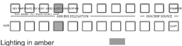 PANASONIC AV-HS410 - Selecting the DSK fill signal and DSK source signal - 1