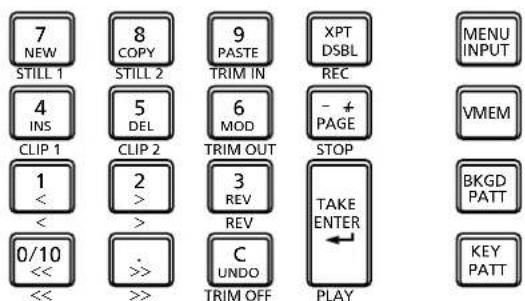 7 NEW STILL 1 8 COPY STILL 2 9 PASTE TRIM IN XPT DSBL REC MENU INPUT 4 INS 5 DEL 6 MOD - + PAGE VMEM CLIP 1 CLIP 2 TRIM OUT STOP 1 < 2 > 3 REV REV BKGDPATT 0/10 << . >> C UNDO TRIM OFF TAKE ENTER ← PLAY << >>