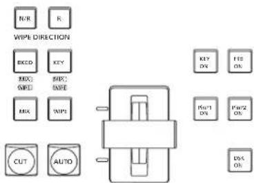 N/R R WIPE DIRECTION BCKD KEY MIX: MIX: MIX AWEI AWEI BIX WIPI CUT AUTO KEY ON FTS ON FWD1 ON FWD2 ON DSC ON