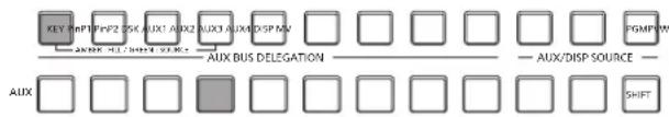 PANASONIC AV-HS410 - Selecting the key fill and key source signals - 1