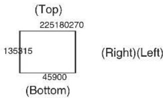 (Top) 225180270 135815 45900 (Bottom) (Right)(Left)