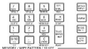 7 STILL 8 STILL 2 9 FASIL XPT CUBS MTMU INPUT 4 ING 5 DEL 6 MOD PAGT CLIP 1 CLIP 2 THMOUT STOP 1 2 3 4 5V TAXES PATT 0/10 C UPDO PLAY MEMORY / WIPE PATTERN / 10 KEY