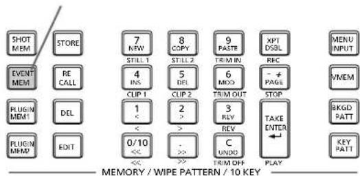 SHOT MEM STORE EVENT MEM RE CALL 7 NEW STILL 1 8 COPY STILL 2 9 PASTE TRIM IN XPT DSOL REC MENU INPUT 4 INS 5 DFL 6 MDD - + PAGE VMEM CLIP 1 CLIP 2 TRIM OUT STOP 1 < 2 ? 3 REV REV C UNDO TAXE ENTER ←↓ RKGDPATT 0/10 << >> TRIM OFF PLAY MEMORY / WIPE PATTERN / 10 KEY