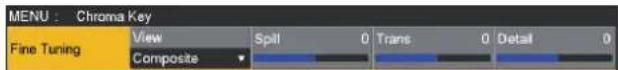MENU : Chroma Key Fine Tuning View Split 0 Trans 0 Detail 0 Composite