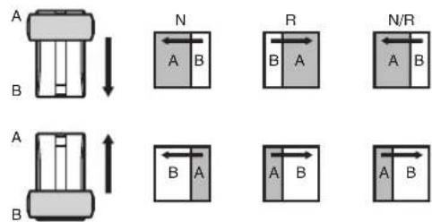PANASONIC AV-HS410 - 1-2-2. Selecting the wipe direction - 1