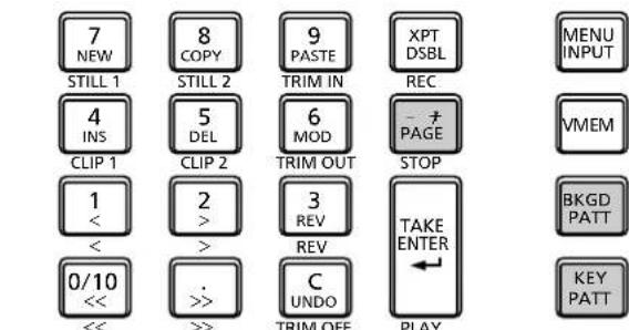 7 NEW 8 COPY 9 PASTE XPT DSBL MENU INPUT STILL 1 STILL 2 TRIM IN REC 4 INS 5 DEL 6 MOD - + PAGE VMEM CLIP 1 CLIP 2 TRIM OUT STOP 1 < 2 > 3 REV BKGDPATT 0/10 << . >> C UNDO LEVE TAKE ENTER PLAY KEY PATT