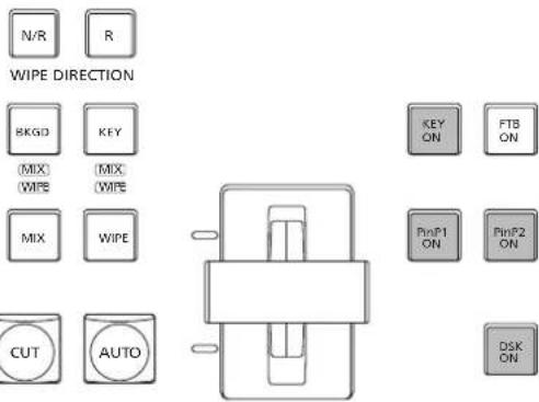 N/R R WIPE DIRECTION BKGD KEY (MIX) MIX WIPE WIPE MIX WIPE CUT AUTO KEY ON FTB ON PinP1 ON PinP2 ON DSK ON