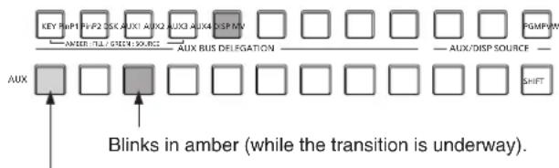 PANASONIC AV-HS410 - 1-9-2. AUX1 transitions - 1