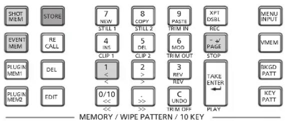 SHOT MEM STORE EVENT MEM RE CALL 7 NEW STILL 1 8 COPY STILL 2 9 PASTE TRIM IN XPT DSBL MENU INPUT 4 INS CLIP 1 5 DEL 6 MOD - + PAGE VMEM PLUGIN MEM1 DEL 1 < 2 > 3 REV TRIM OUT STOP TAKE ENTER RKGDPATT PLUGIN MEM2 EDIT 0/10 << . >> C UNDO UPM OFF PLAY KEY PATT MEMORY / WIPE PATTERN / 10 KEY