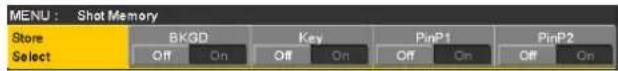 MENU : Shot Memory Store Select BKGD Off On Key Off On PinP1 Off On PinP2 Off On
