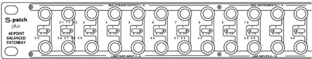 S-patch plus 48 POINT BALANCED PATCHBAY MULTITRACK OUTPUT 1 - 8 MIDI INSTRUMENTS 1 - 4 LINE/TAPE INPUT 1 - 8 LINE INPUTS 9 - 12