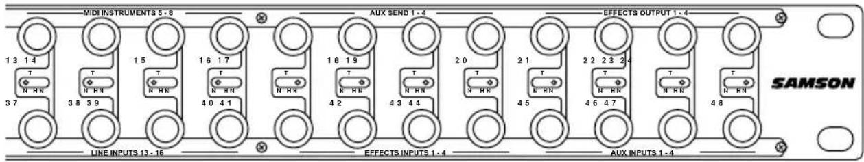 SAMSON S-patch Plus - S patch plus Typical Set-Up - 2