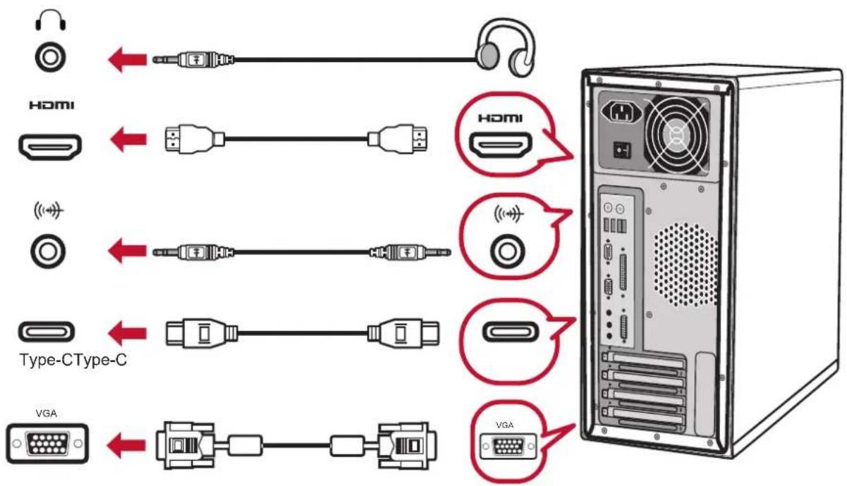 VIEWSONIC VX2485-MHU - Tilslutning af eksterne enheder - VX2485-mhu - 2