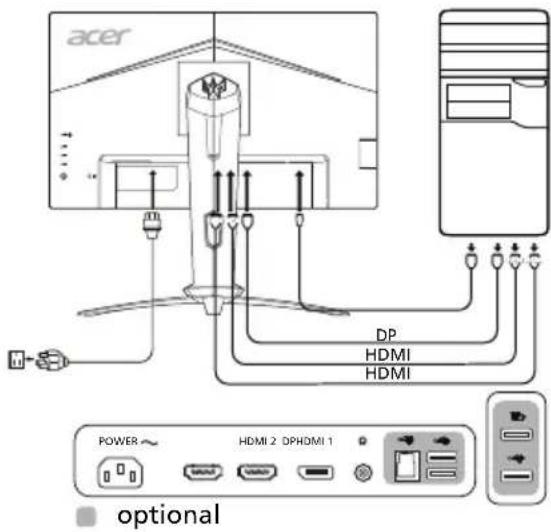 ACER Predator XB253Q - Steps - 1
