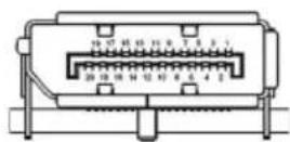 ACER Predator XB253Q - CONNECTOR PIN ASSIGNMENT - 2