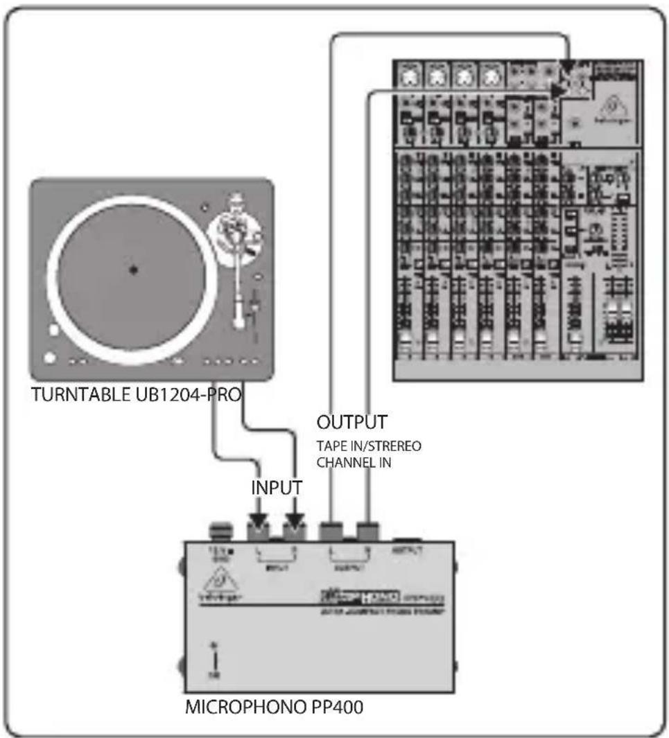 BEHRINGER PP400 - 设定范例 - 1