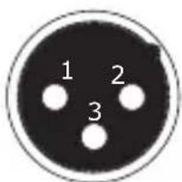1 2 3