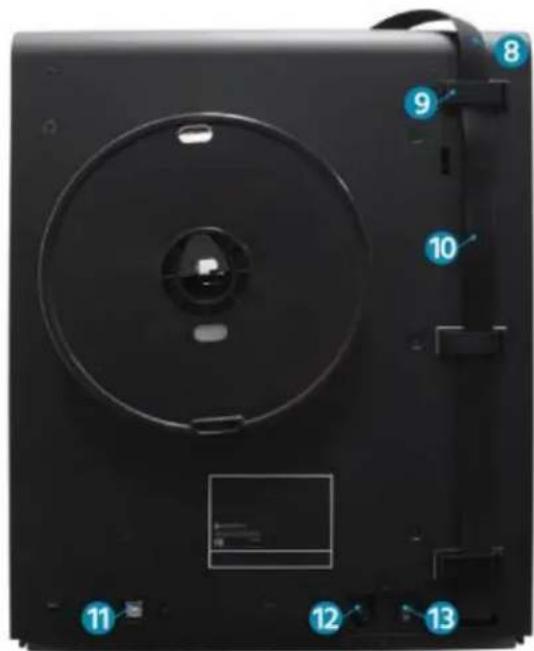 Labeled photo of a black electronic device with numbered buttons pointing to key components