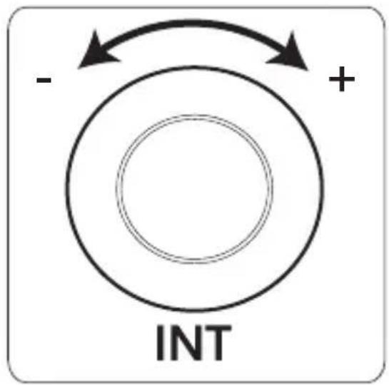 - + INT