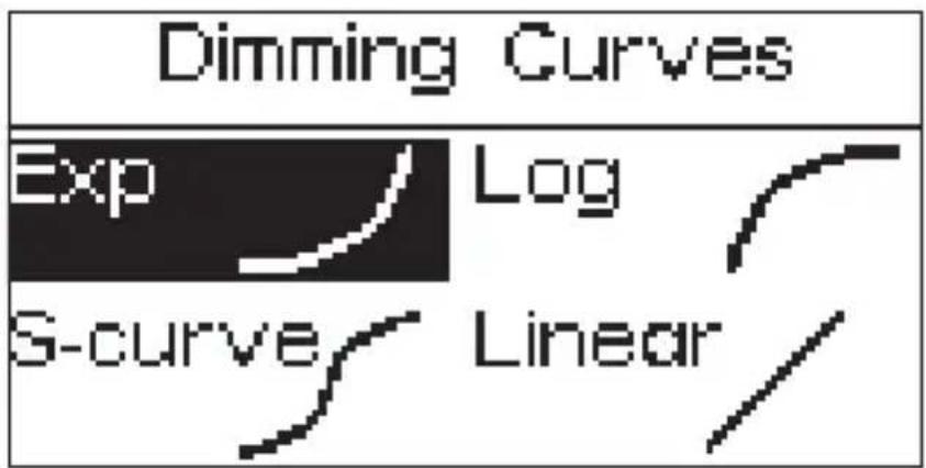 Dimming Curves Exp Log S-curve Linear