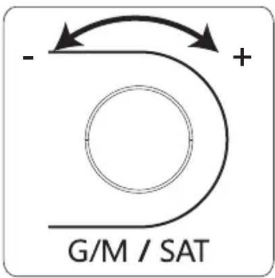 - G/M / SAT +