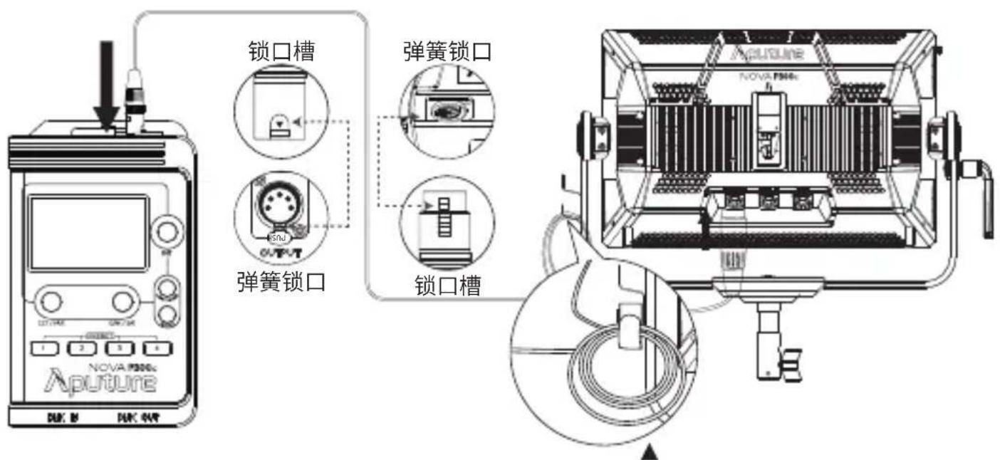 NOVA P300 Aputure 锁口槽 弹簧锁口 弹簧锁口 锁口槽