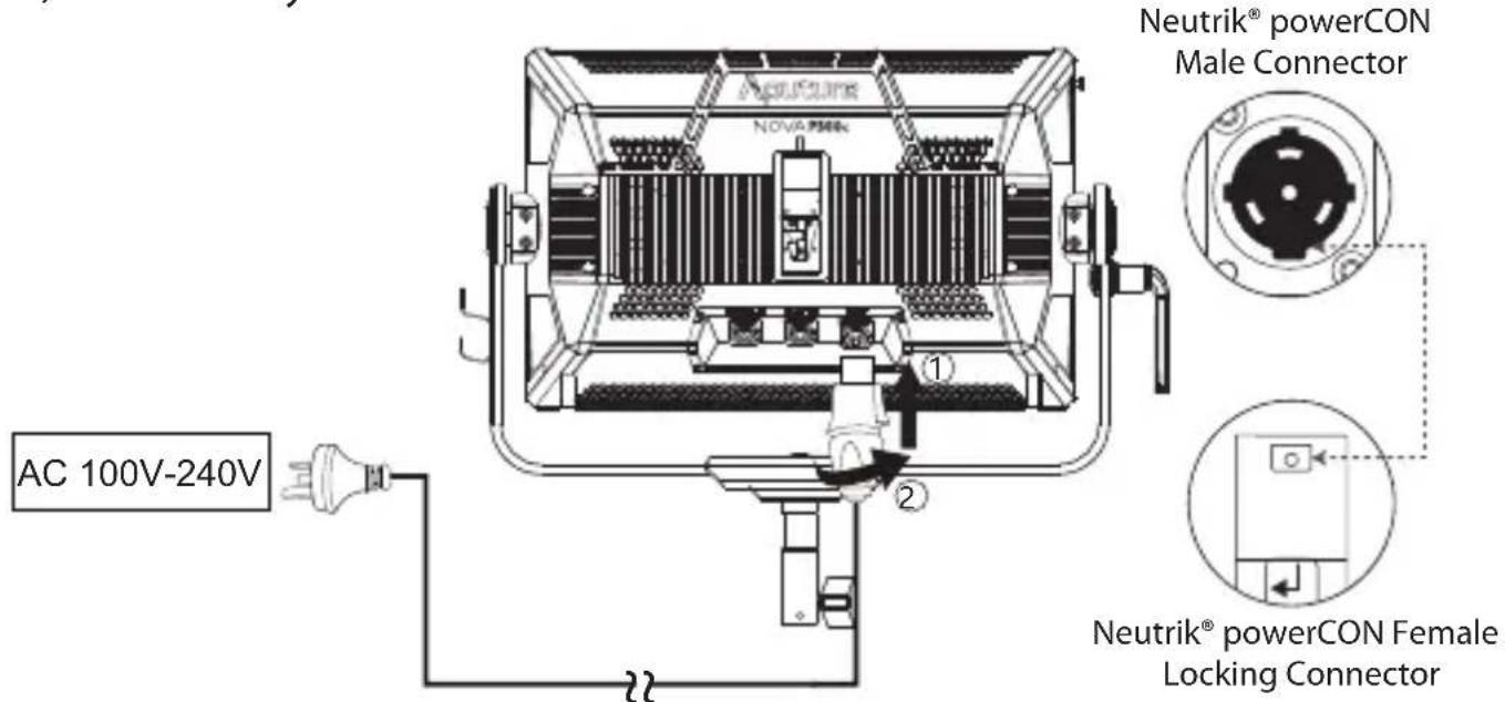 AC 100V-240V NOVA 236K Neutrik® powerCON Male Connector Neutrik® powerCON Female Locking Connector