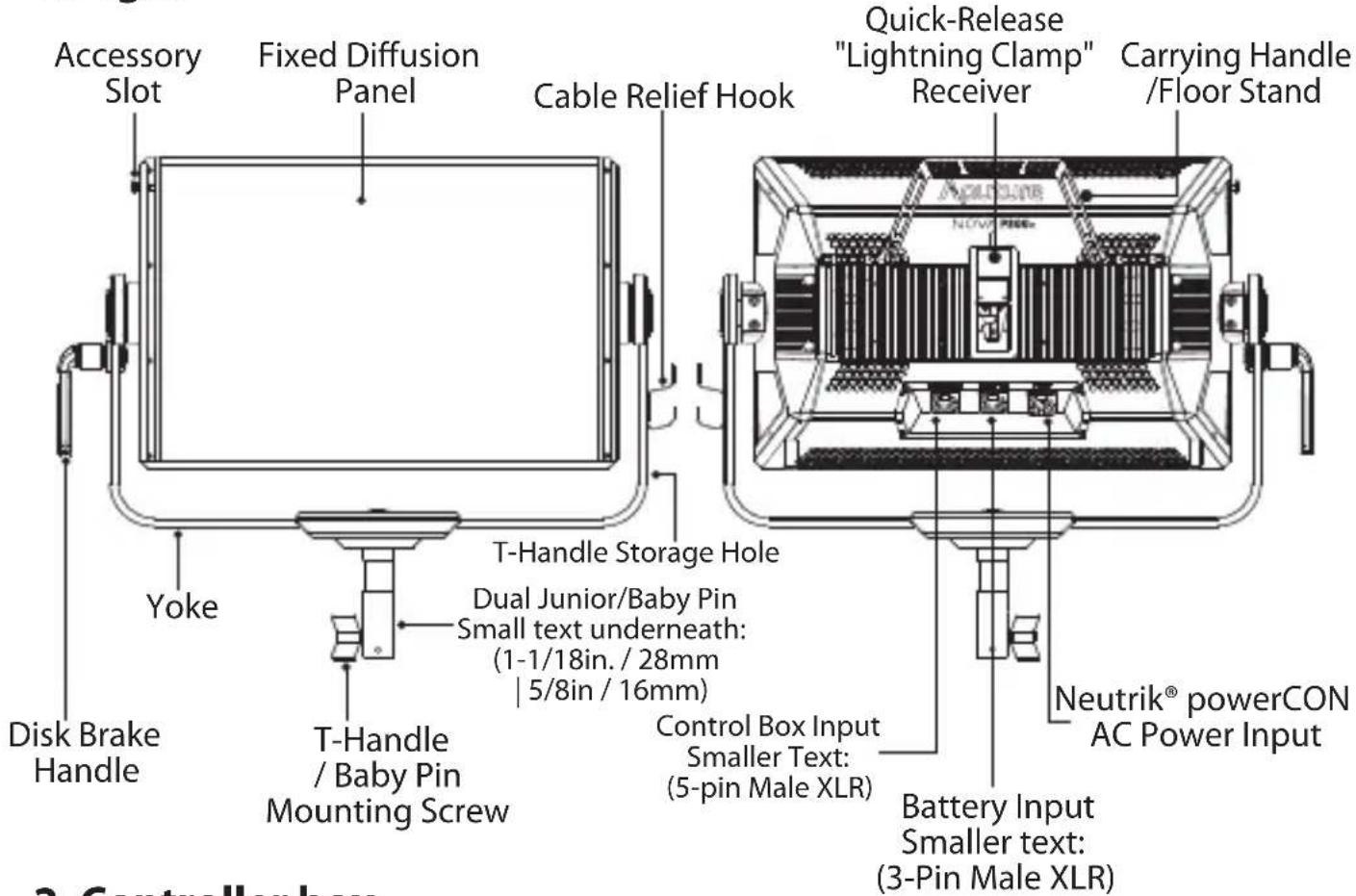 Accessory Slot Fixed Diffusion Panel Cable Relief Hook Quick-Release "Lightning Clamp" Receiver Carrying Handle /Floor Stand T-Handle Storage Hole Dual Junior/Baby Pin Small text underneath: (1-1/18in. / 28mm | 5/8in / 16mm) Control Box Input Smaller Text: (5-pin Male XLR) Neutrik® powerCON AC Power Input Battery Input Smaller text: (3-Pin Male XLR) Yoke Disk Brake Handle T-Handle / Baby Pin Mounting Screw 3 Controller box
