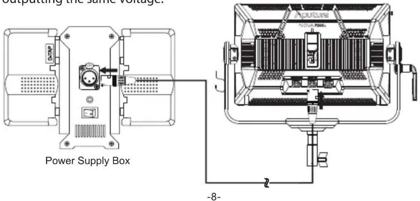 Outputting the same voltage. Power Supply Box -8-