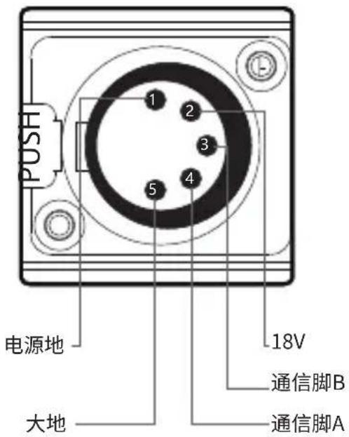 PUSH 电源地 大地 18V 通信脚B 通信脚A