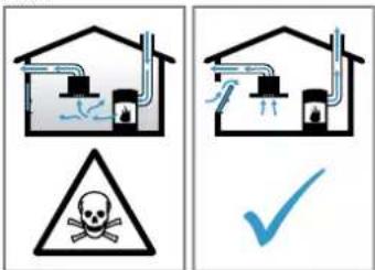 BOSCH DFM064W54 - WARNING! – Förgiftningsrisk! - 1
