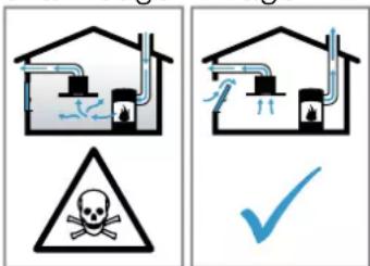 BOSCH DFM064W54 - ⚠ ADVARSEL – Fare for kvælning! - 1