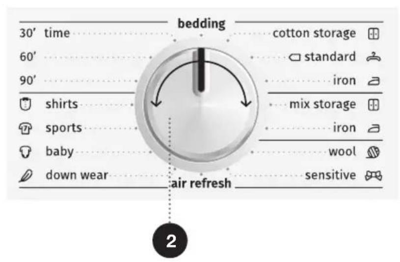GORENJE DE92/G - TRIN 3: VÆLG T∅RREPROGRAM - 1