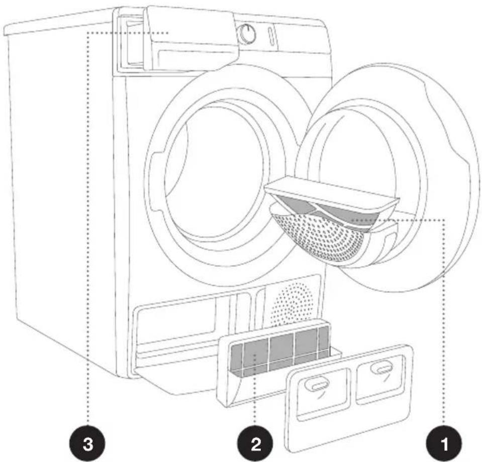 GORENJE DE92/G - RENG∅RING OG VEDLIGEHOLD - 1