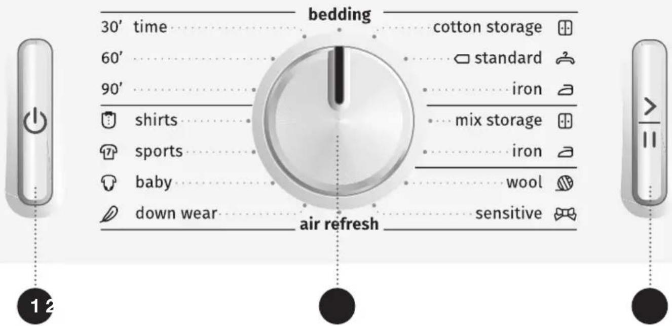 GORENJE DE92/G - BETJENINGSPANEL - 1
