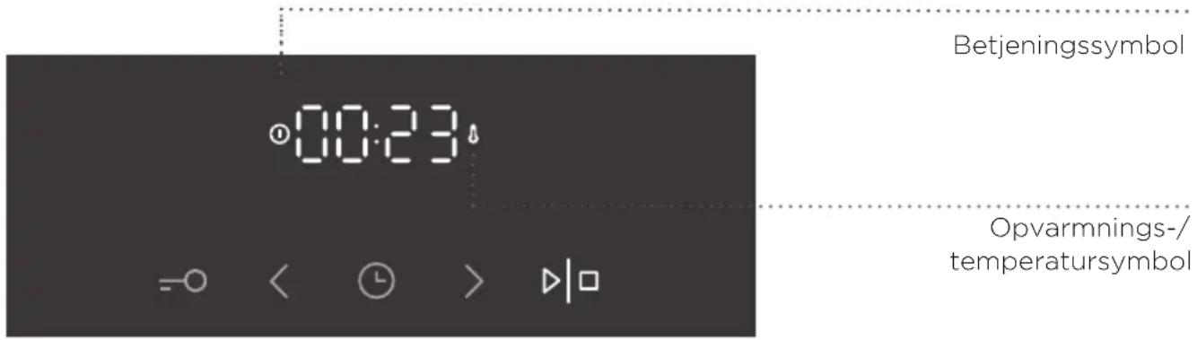 Betjeningssymbol Opvarmnings-/temperatursymbol