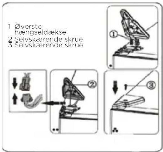 1 ∅verste hængseldæksel 2 Selvskærende skrue 3 Selvskærende skrue