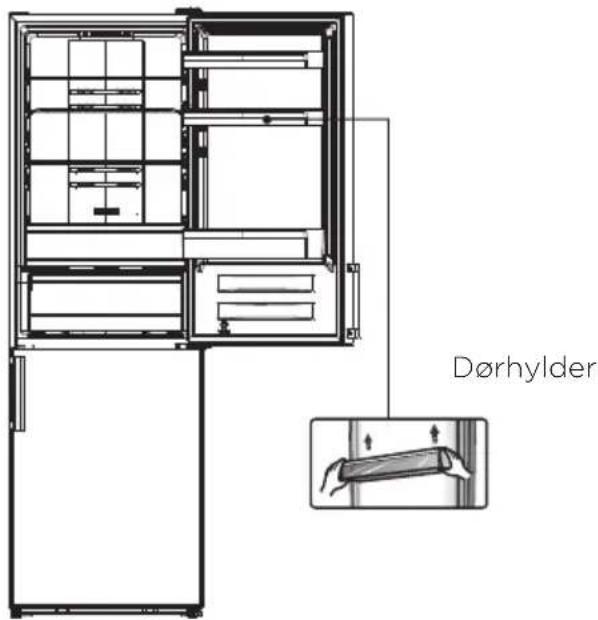 Dørhylder