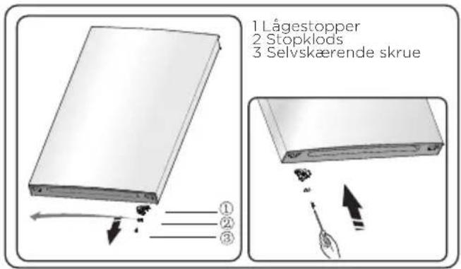1 Lågestopper 2 Stopklods 3 Selvskærende skrue