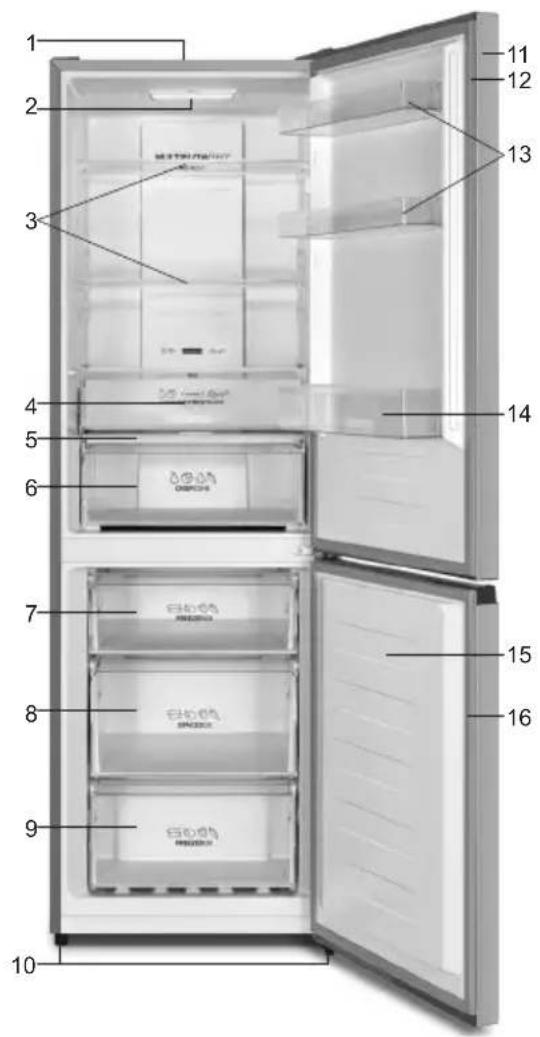 GORENJE N619EAXL4 - Nivellering af apparatet - 2